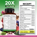 new-age-multivitamin-for-women-b-complex-4.jpg