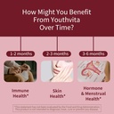 daily-multivitamin-for-women-20-essentia-6.jpg