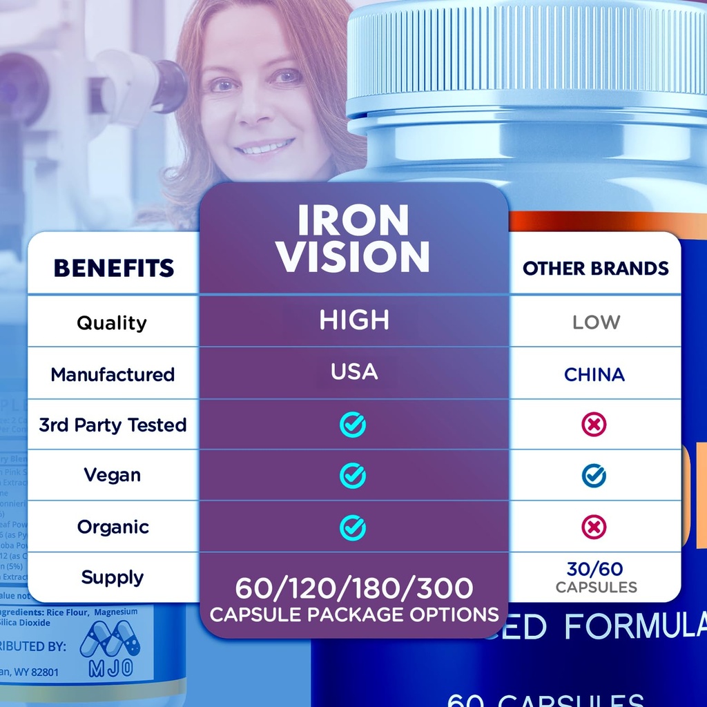 3-pack-iron-vision-capsules-official-iro-3.jpg