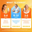 akkermansia-probiotic-supplement-10-bill-5.jpg