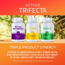 activz-trifecta-gnm-x-optimend-linq-supp-5.jpg