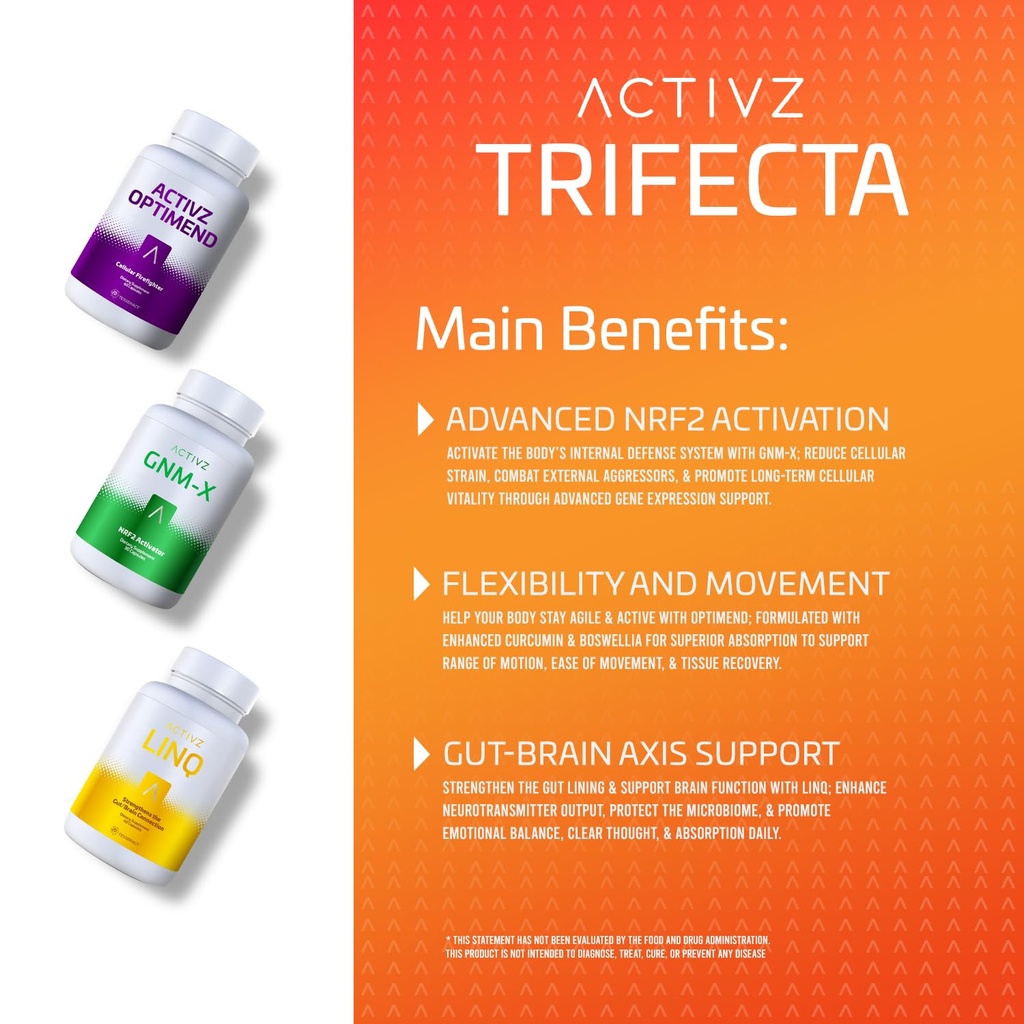 activz-trifecta-gnm-x-optimend-linq-supp-4.jpg