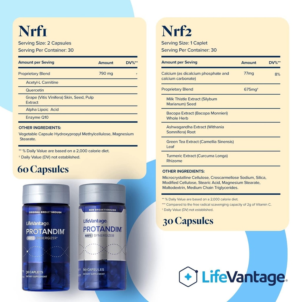 lifevantage-protandim-dual-synergizer-nr-2.jpg