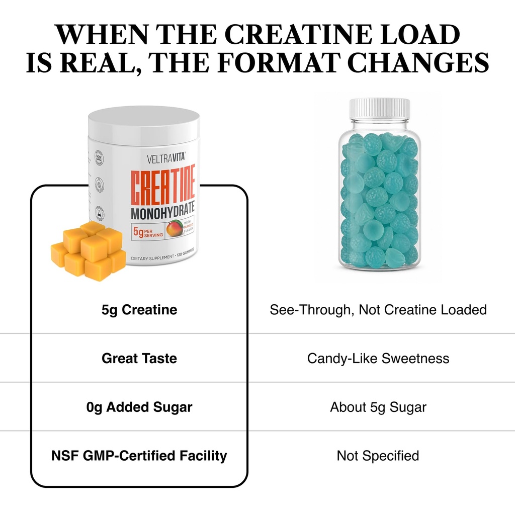 creatine-monohydrate-gummies-5g-microniz-3.jpg