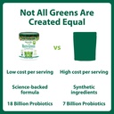 macro-greens-superfood-powder-38-superfo-6.jpg