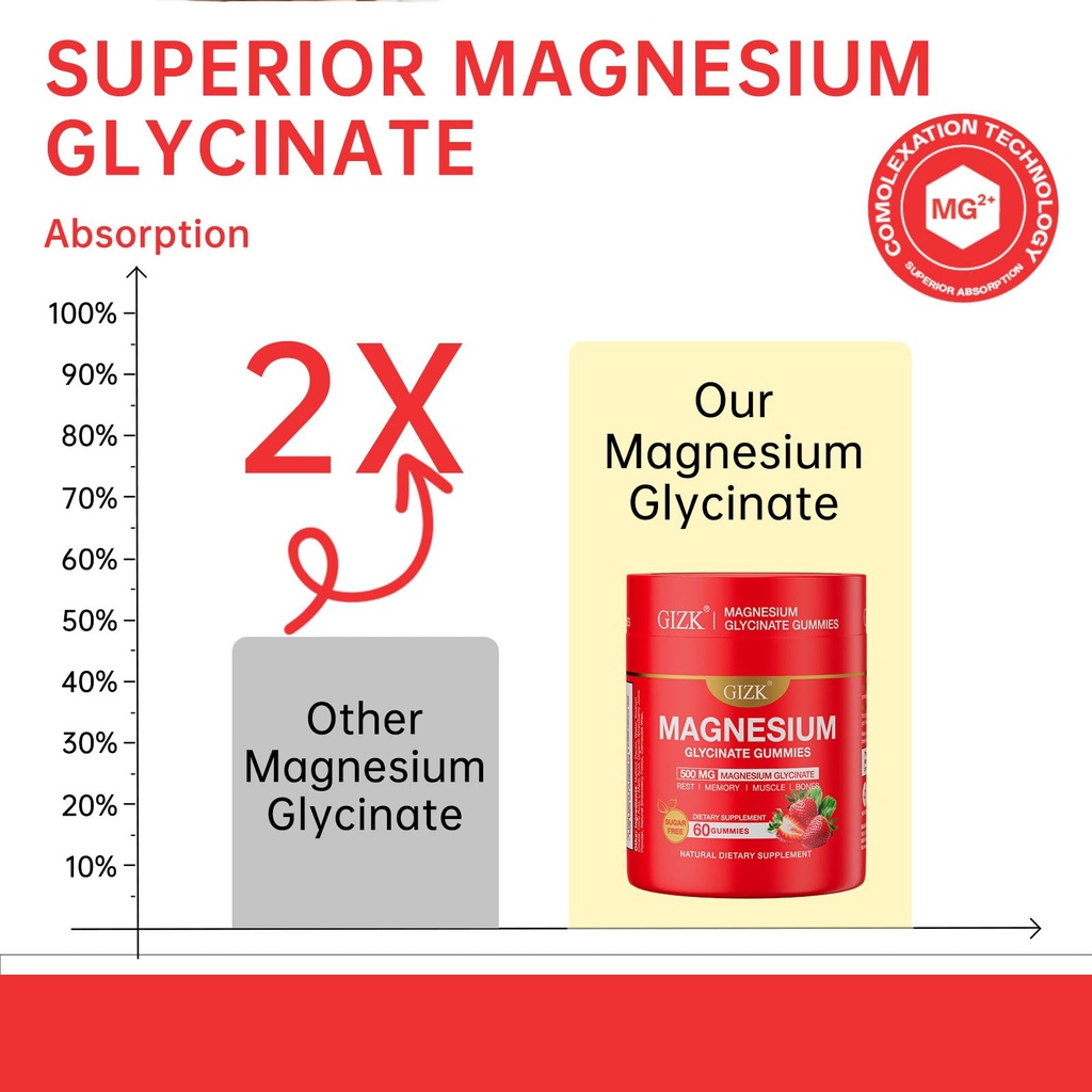magnesium-glycinate-gummies-500mg-sugar--4.jpg