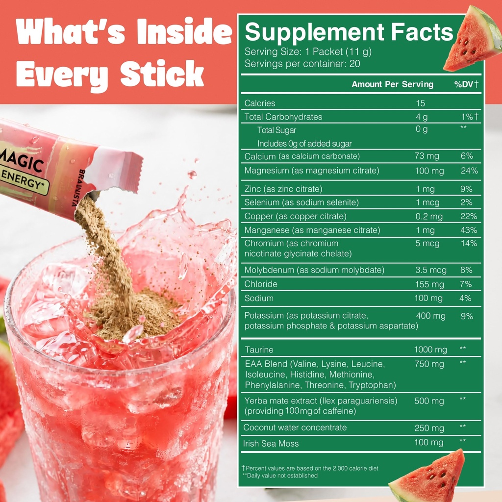 yerba-mate-energy-drink-mix-yerba-magic--4.jpg