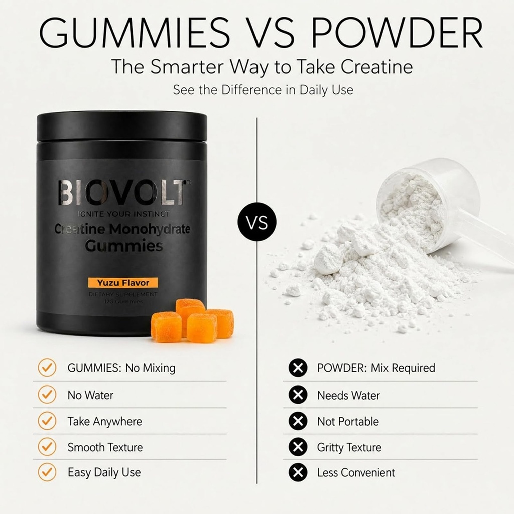 creatine-monohydrate-gummies-5000mg-for--3.jpg