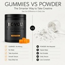 creatine-monohydrate-gummies-5000mg-for--3.jpg