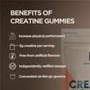 myprotein-creatine-gummies-5g-creatine-m-4.jpg