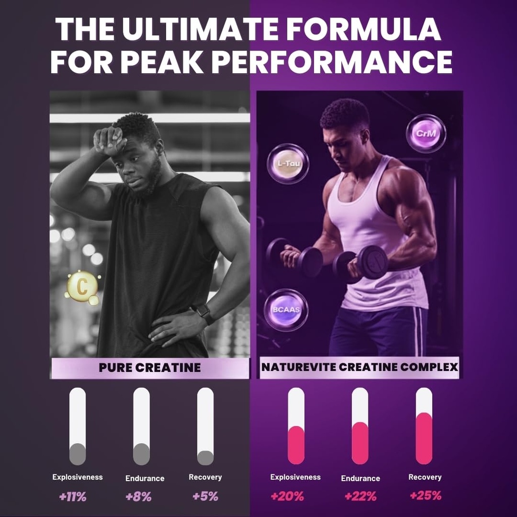 sugar-free-creatine-gummies-5000mg-22-mo-3.jpg
