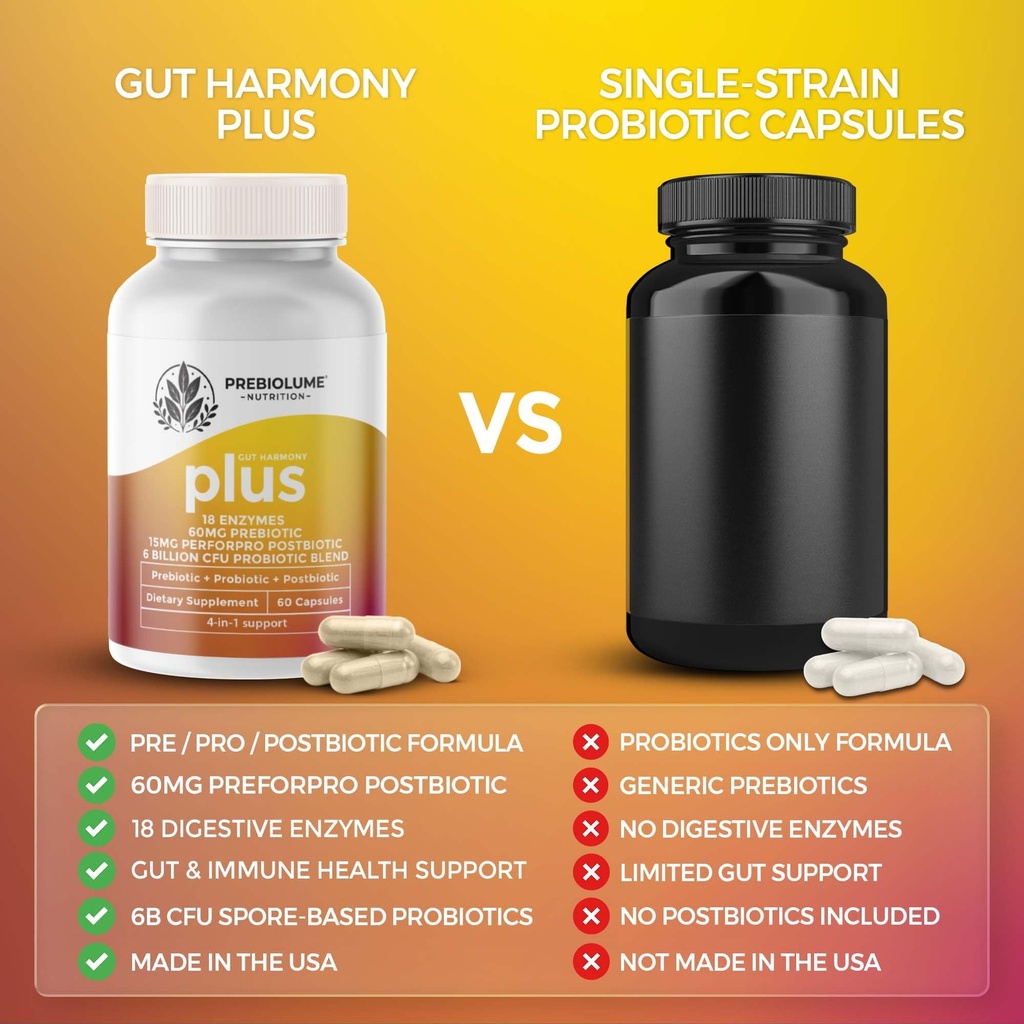 4-in-1-formula-probiotic-prebiotic-postb-4.jpg