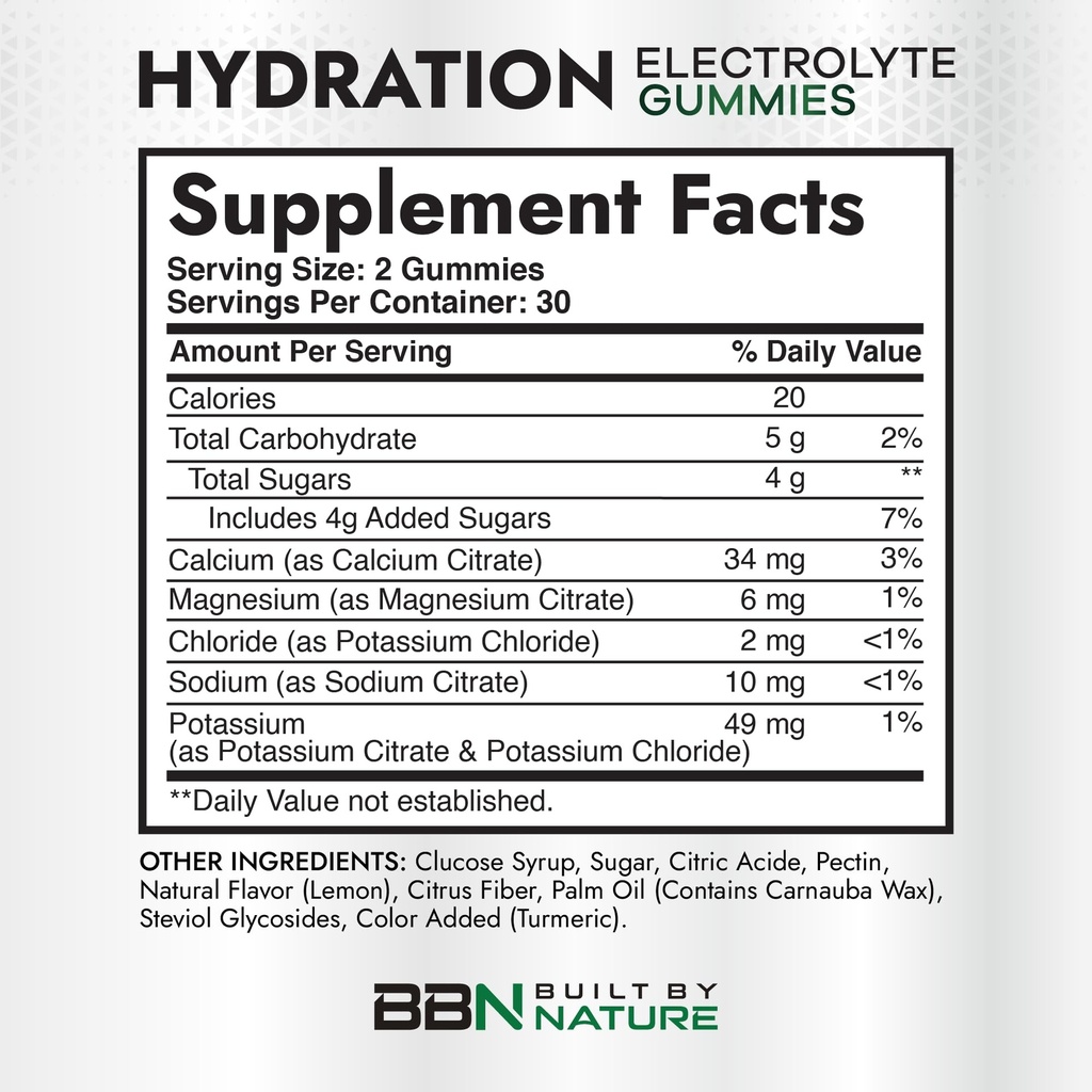 built-by-nature-hydration-electrolyte-gu-4.jpg