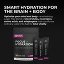 braintree-nutrition-focus-hydration-elec-2.jpg