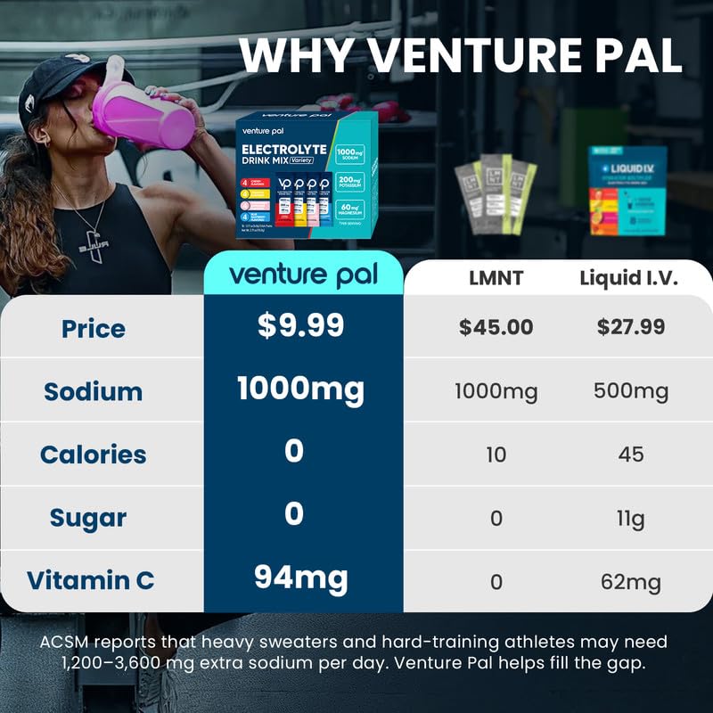 venture-pal-electrolyte-drink-mix-combo--6.jpg