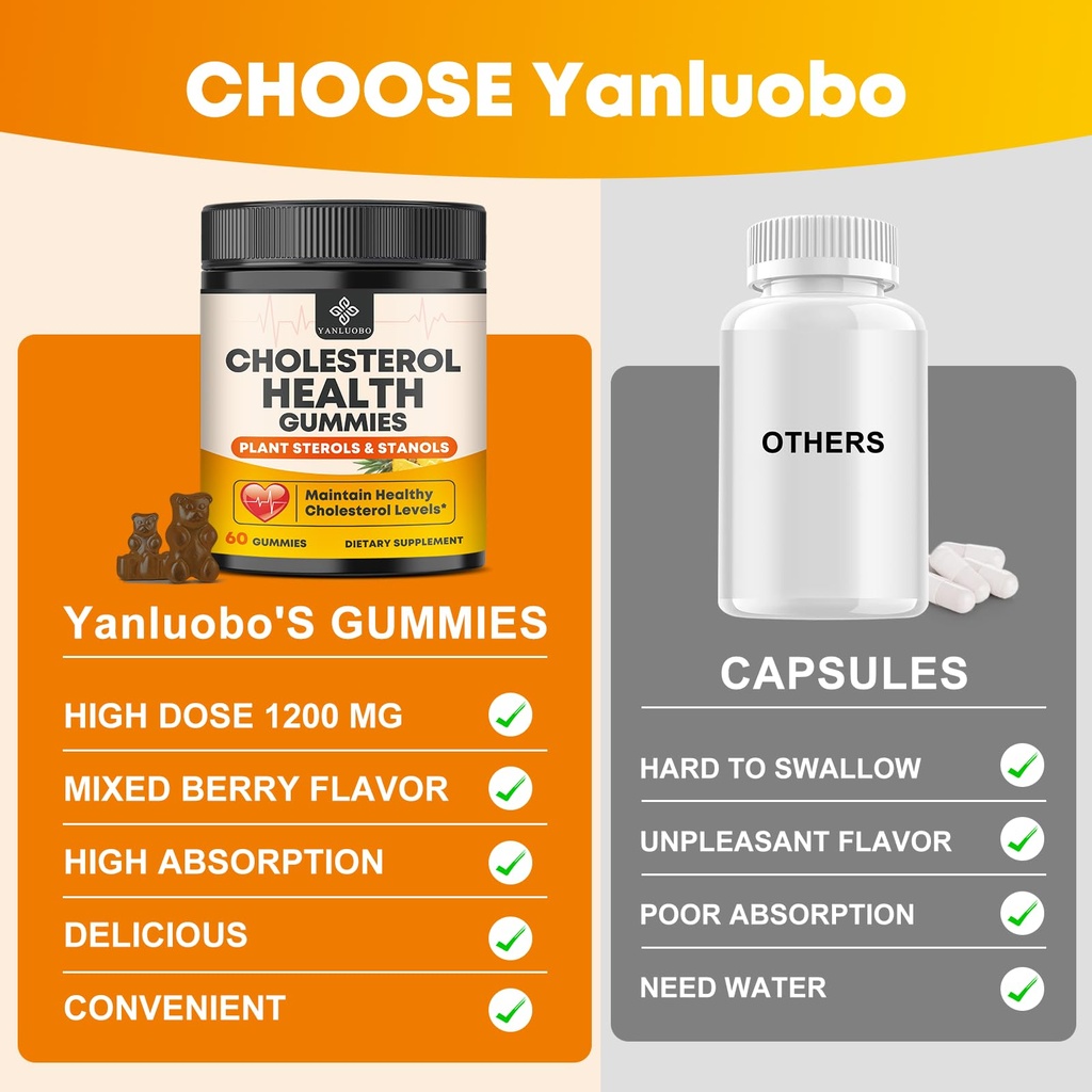 cholesterol-supplements-gummies-maintain-4.jpg