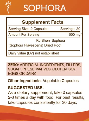 secrets-of-the-tribe-sophora-60-capsules-3.jpg