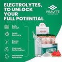 vitalyte-electrolyte-powder-drink-mix-is-2.jpg
