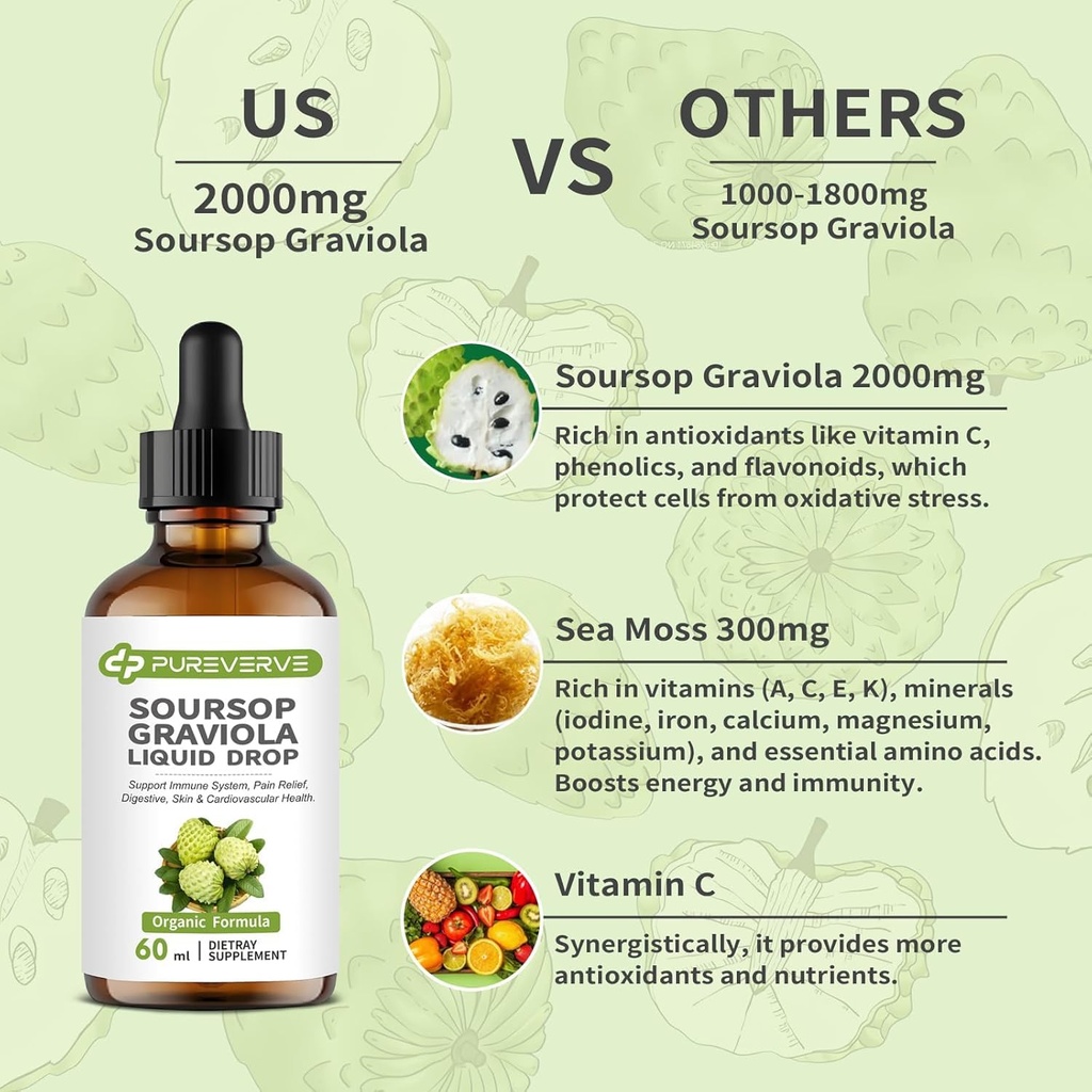 soursop-graviola-liquid-drop-for-cell-su-2.jpg