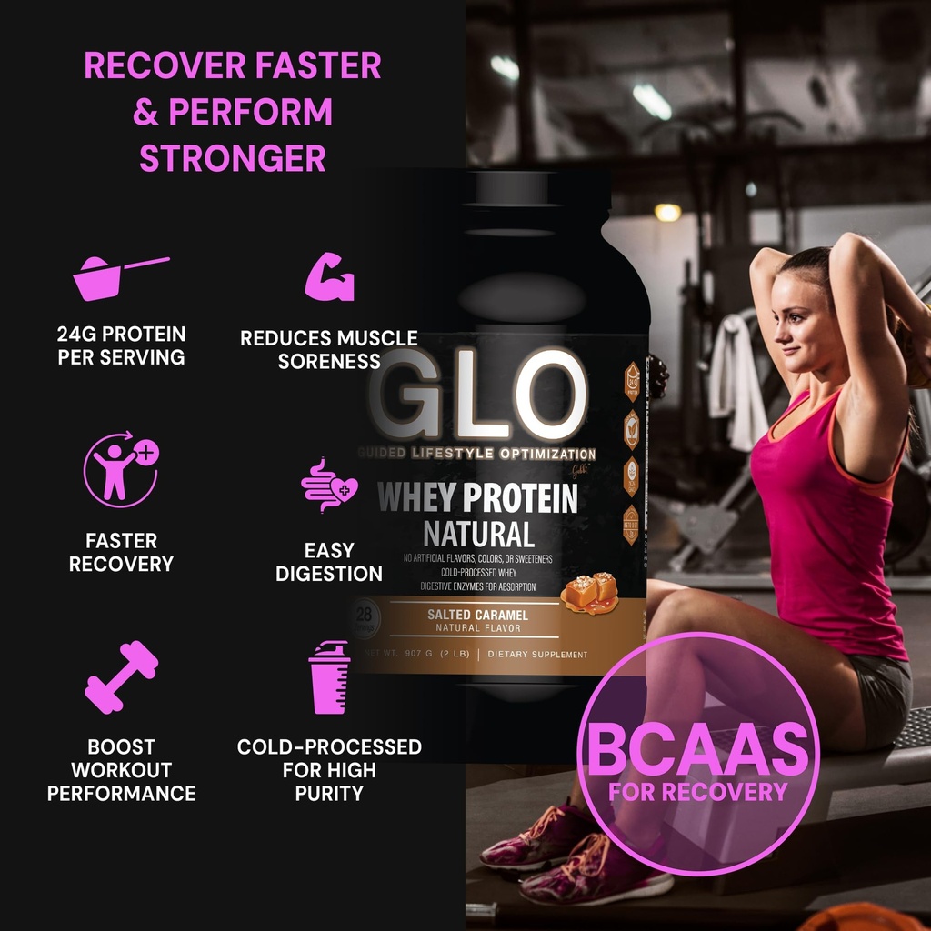 glo-health-foods-cold-processed-whey-pro-6.jpg