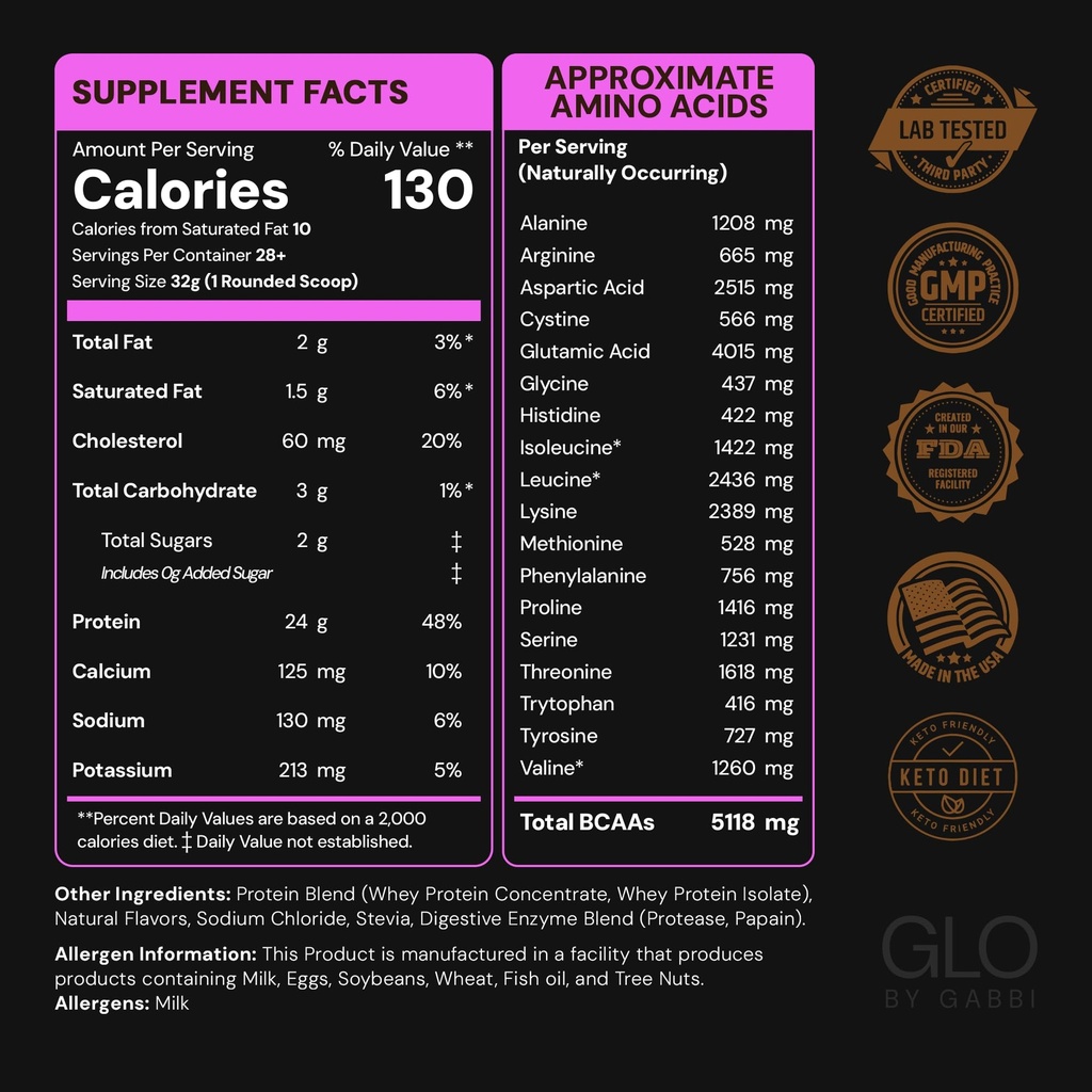 glo-health-foods-cold-processed-whey-pro-2.jpg
