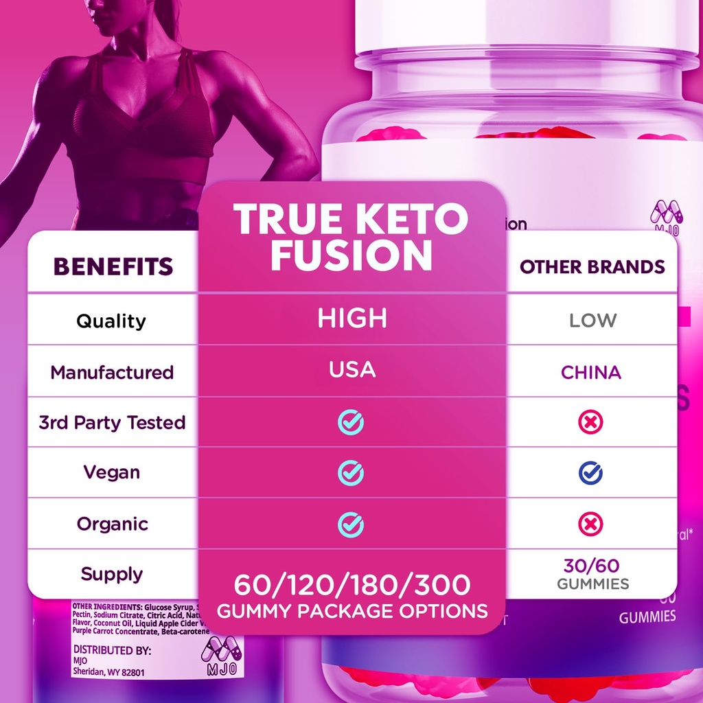 3-pack-true-keto-fusion-gummies-official-3.jpg