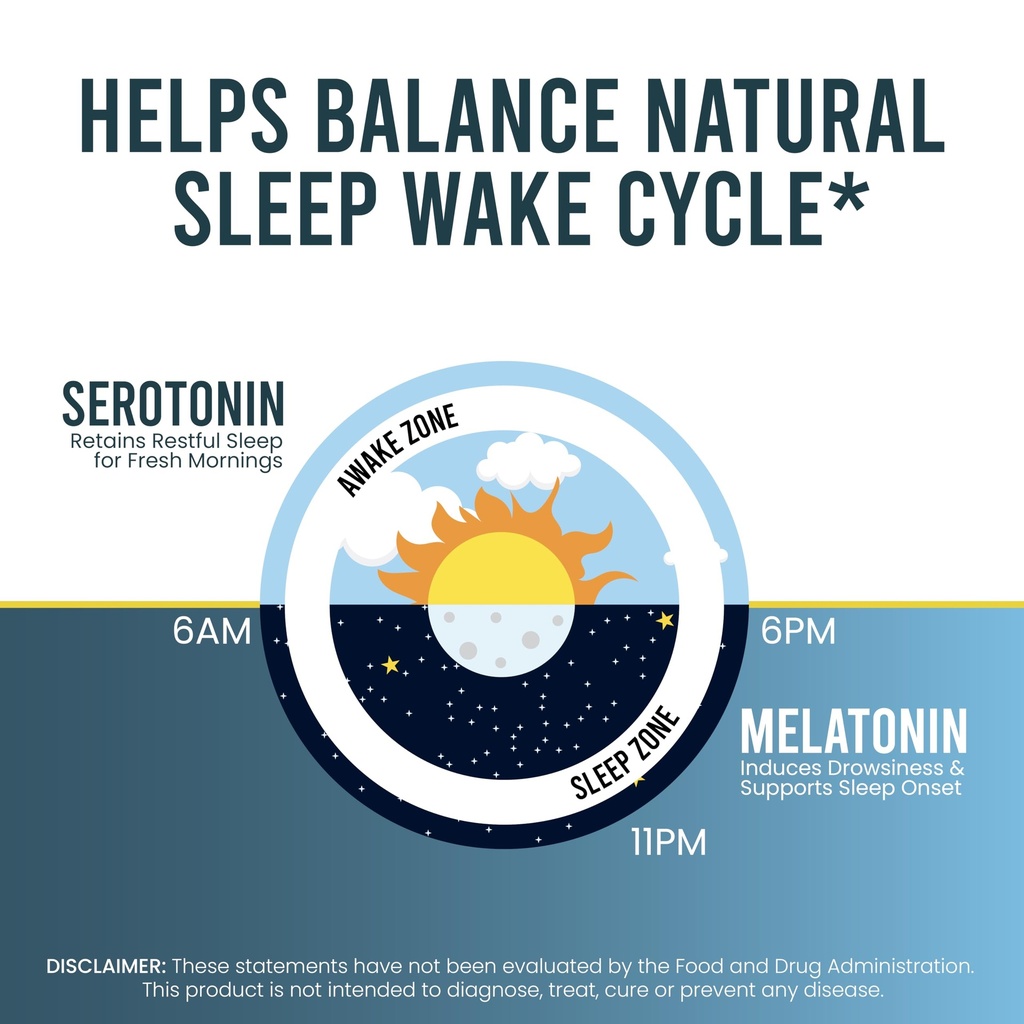 vedistry-zzowin-sleep-support-supplement-5.jpg