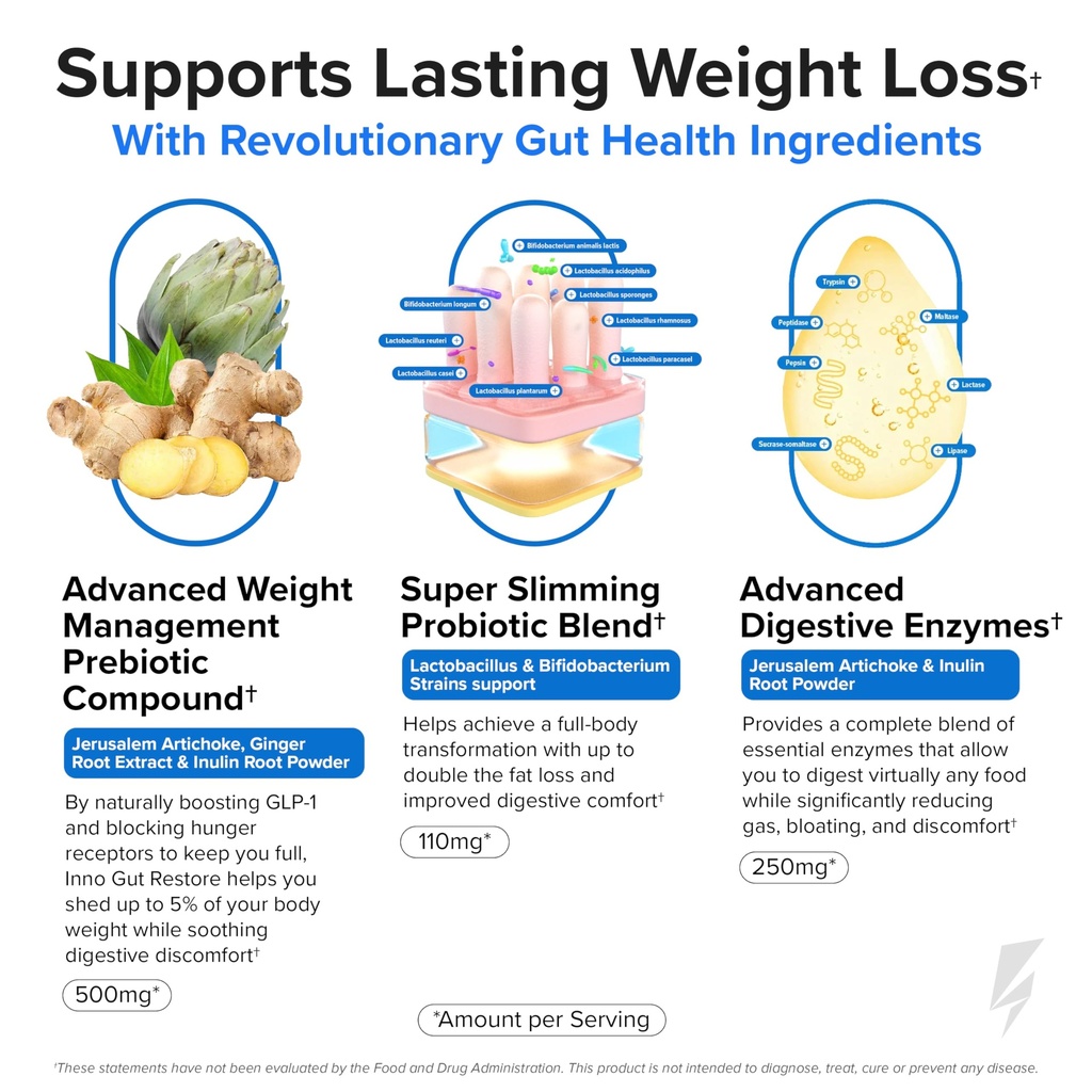 inno-gut-restore-probiotic-prebiotic-dig-2.jpg
