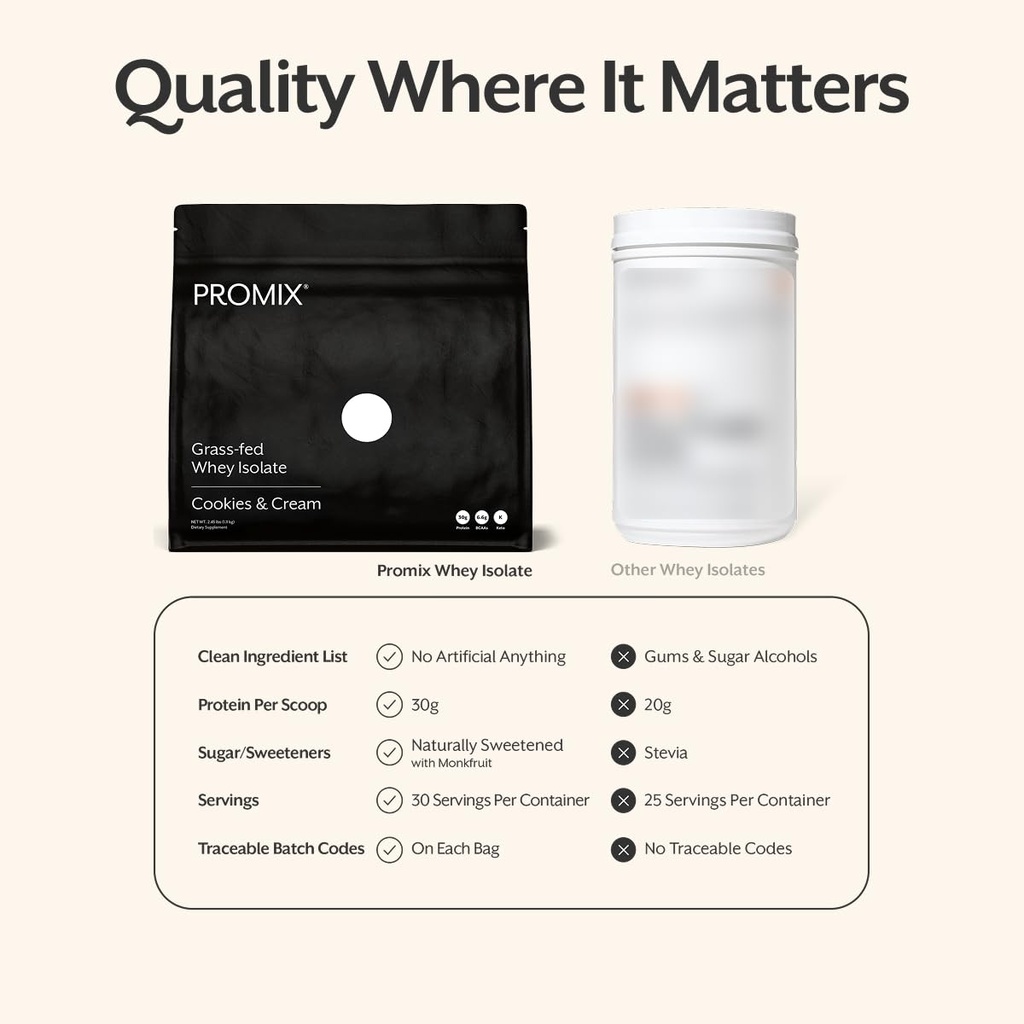 promix-nutrition-whey-protein-isolate-po-3.jpg