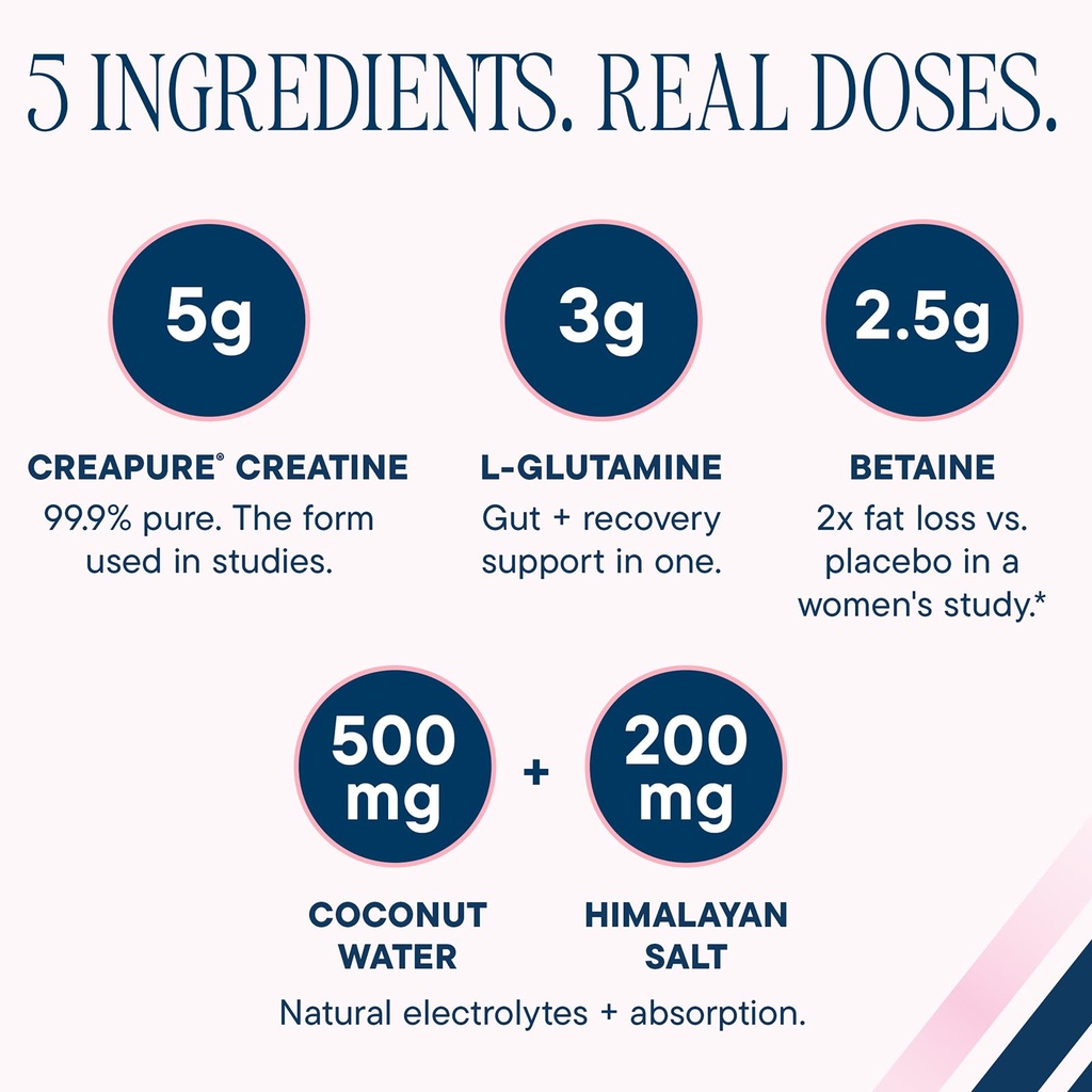 love-sweat-fitness-her-form-creatine-for-3.jpg