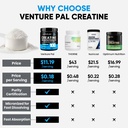 venture-pal-creatine-monohydrate-powder--3.jpg