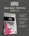 sis-rego-whey-protein-vegan-friendly-pro-3.jpg