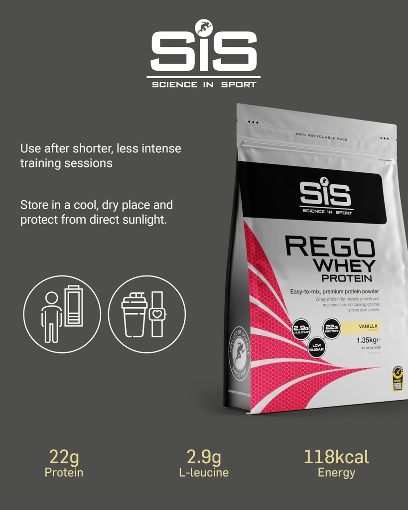 sis-rego-whey-protein-vegan-friendly-pro-5.jpg