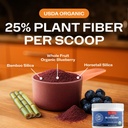 vimergy-wild-blueberry-powder-protects-b-4.jpg