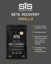 sis-beta-recovery-dual-source-carbohydra-3.jpg