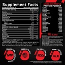 gmu-sport-whey-protein-powder-concentrat-6.jpg
