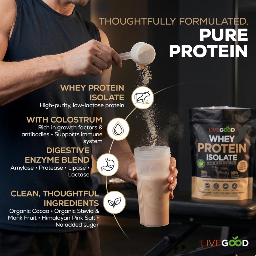 livegood-whey-protein-isolate-with-colos-4.jpg