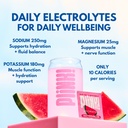 plink-fizzy-electrolyte-tablets-for-adul-3.jpg