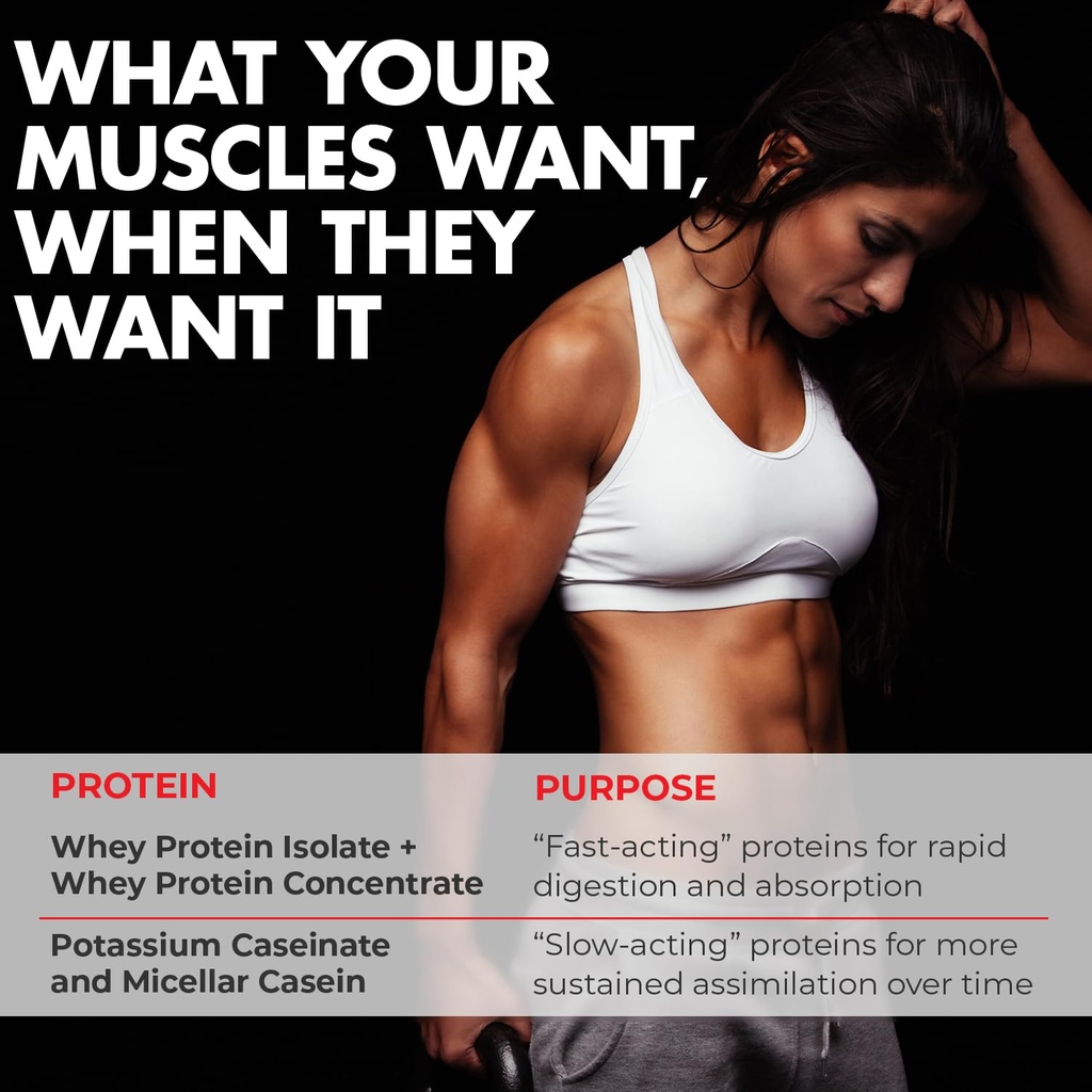 max-muscle-maxpro-elite-premium-multi-so-6.jpg