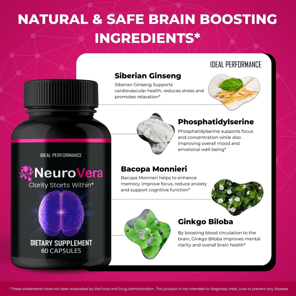 neurovera-brain-supplements-for-memory-a-6.jpg