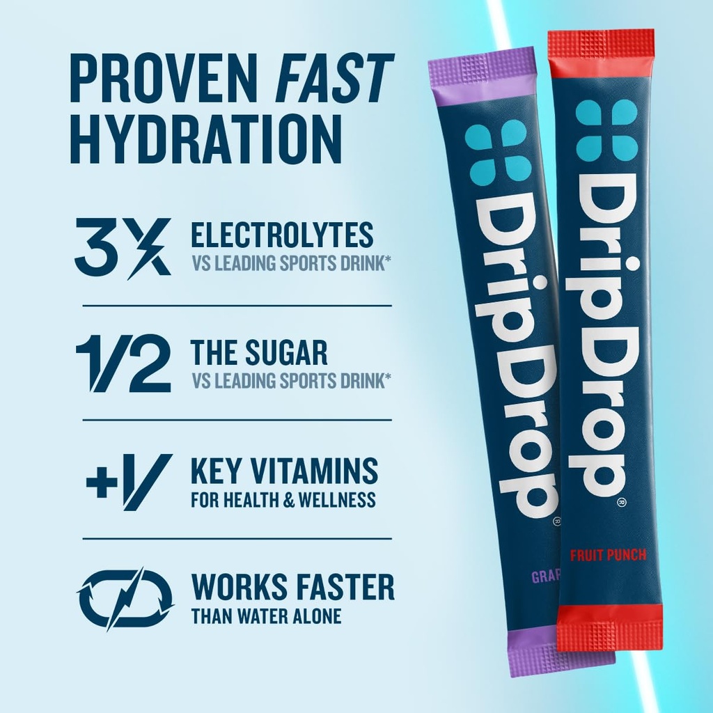 dripdrop-hydration-packets-juicy-variety-3.jpg