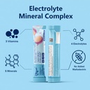 36-sticks-hydration-packets-sugar-free-p-5.jpg