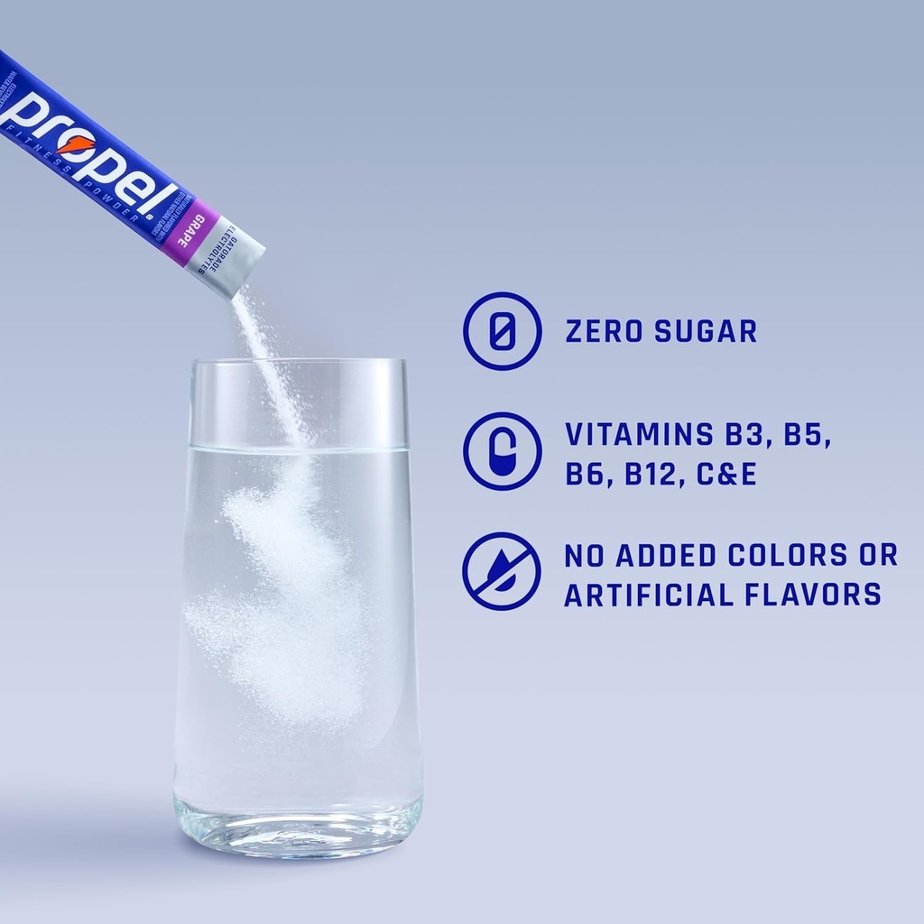 propel-electrolyte-drink-mix-powder-pack-3.jpg