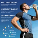 electrolytes-powder-packets-sugar-free-w-6.jpg
