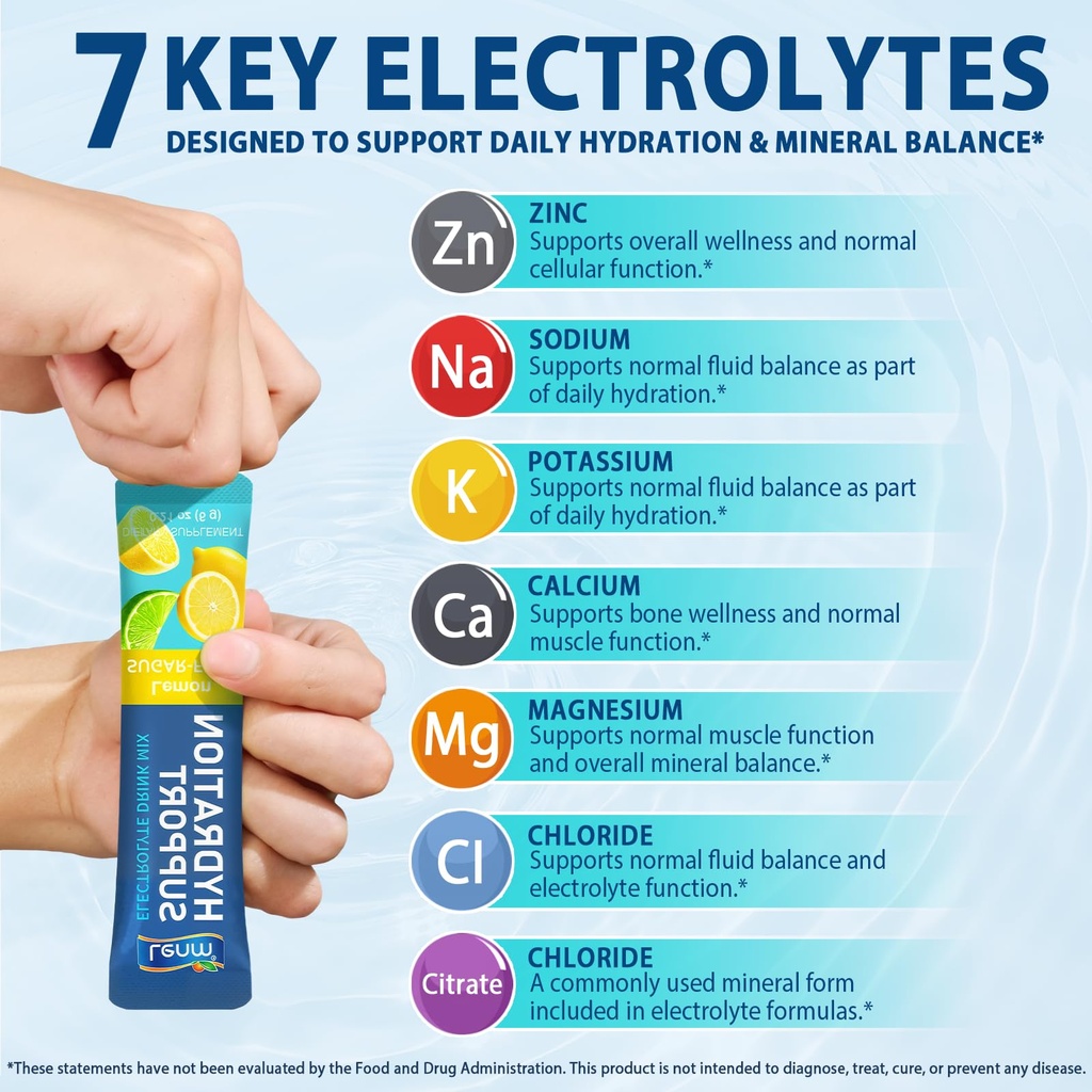electrolytes-powder-packets-24-hydration-2.jpg