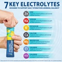electrolytes-powder-packets-24-hydration-2.jpg