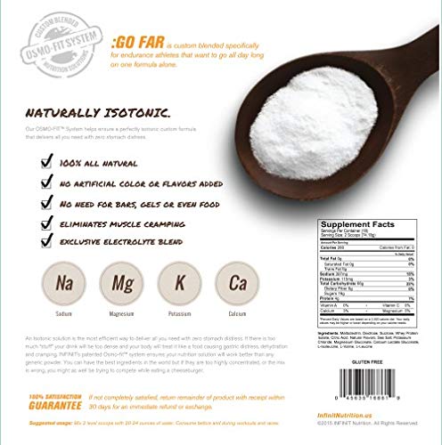 infinit-nutrition-go-far-orange-the-only-6.jpg