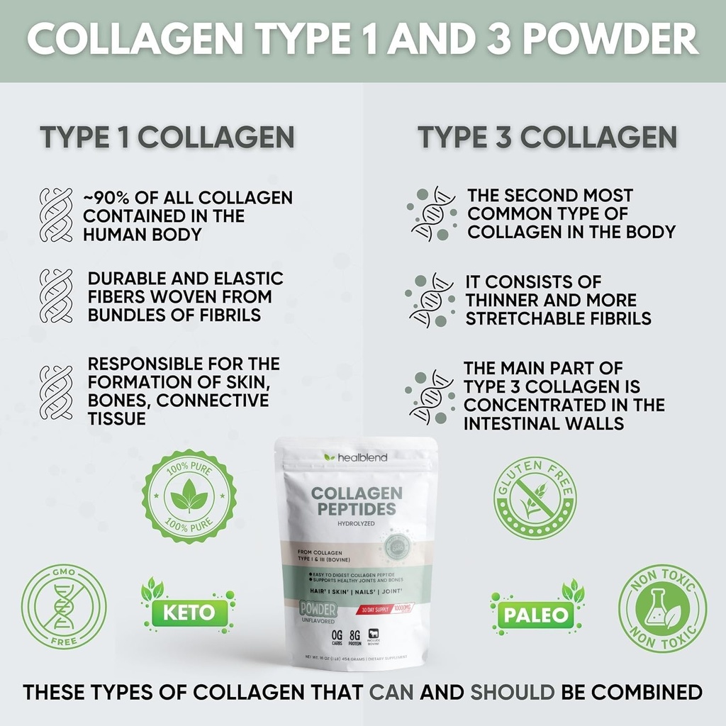 healblend-bovine-collagen-powder-hydroly-4.jpg