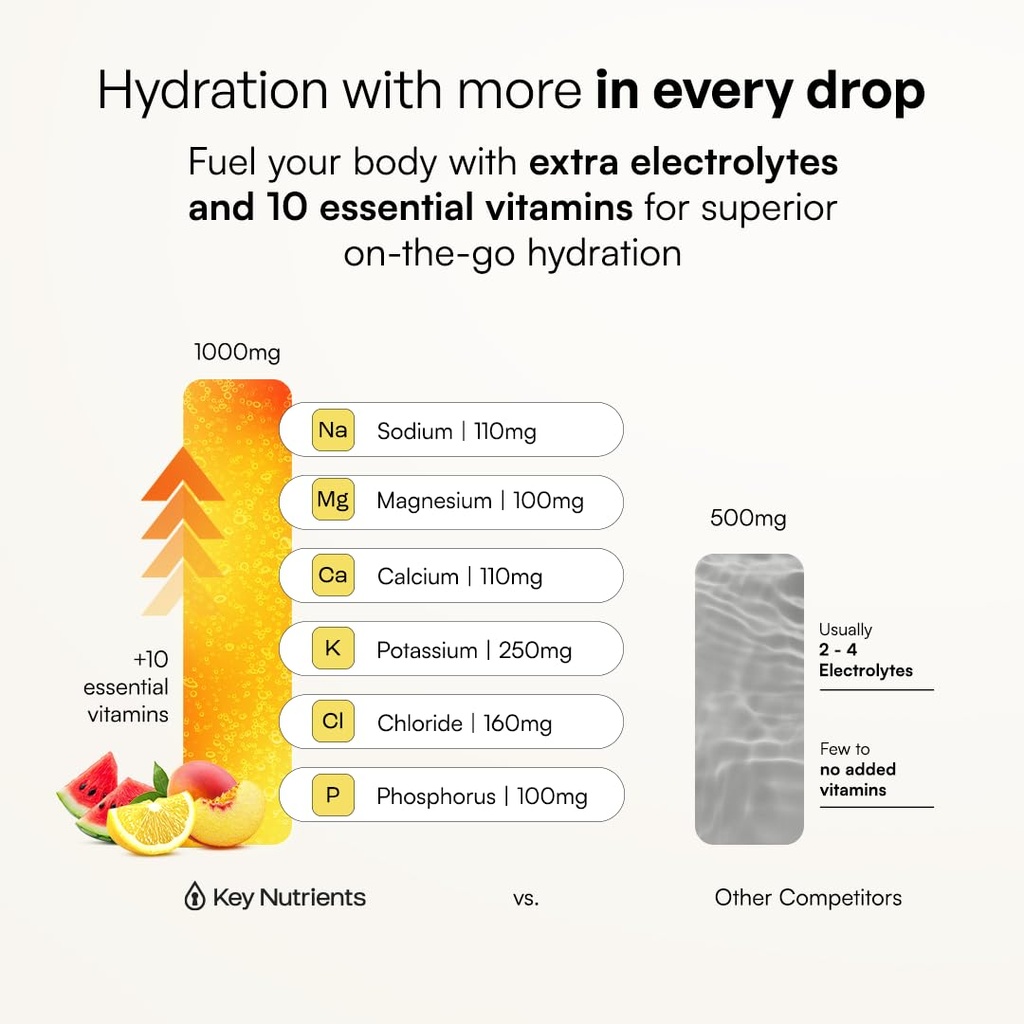 key-nutrients-electrolytes-powder-bundle-6.jpg