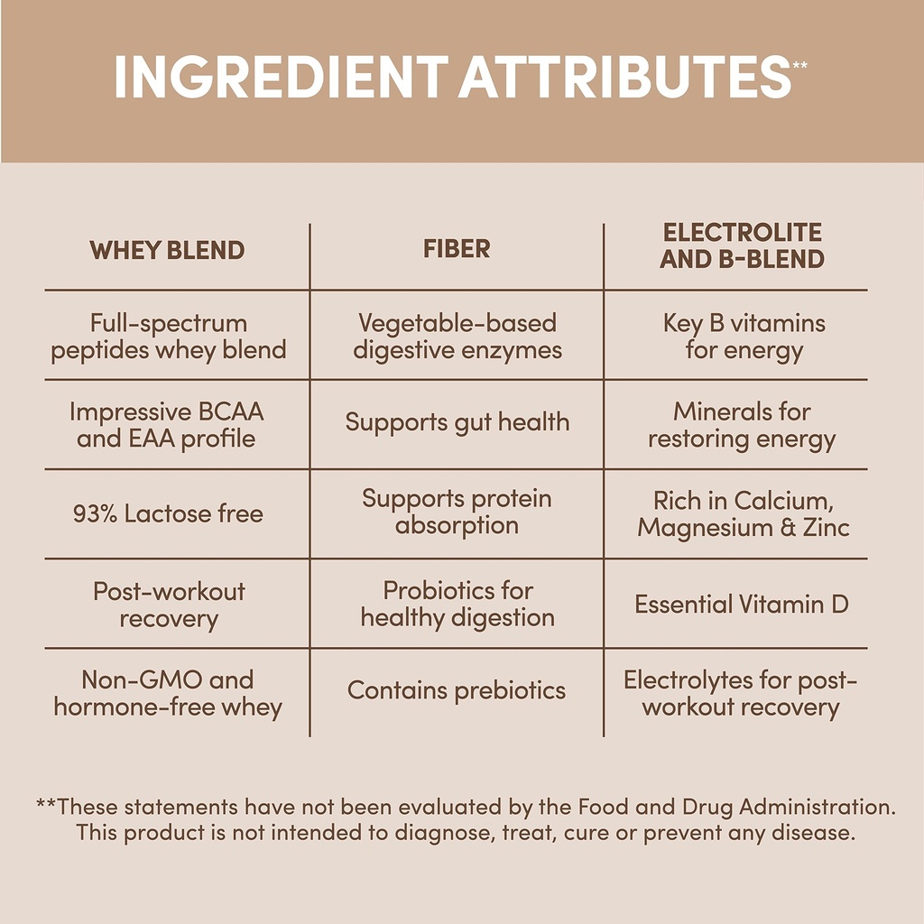 designer-wellness-designer-whey-natural--6.jpg